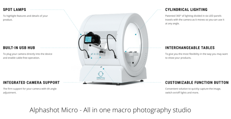 360° Product Photography
